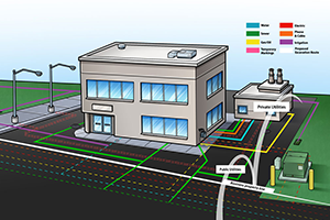 Streamlining Subsurface Utility Mapping for Contractors: A Simplified Approach