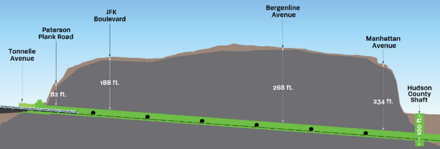 Rendering of a tunnel path