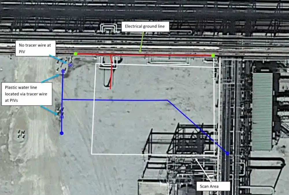 How GPRS & SiteMap® Protected a Compressor Station from Subsurface Damage